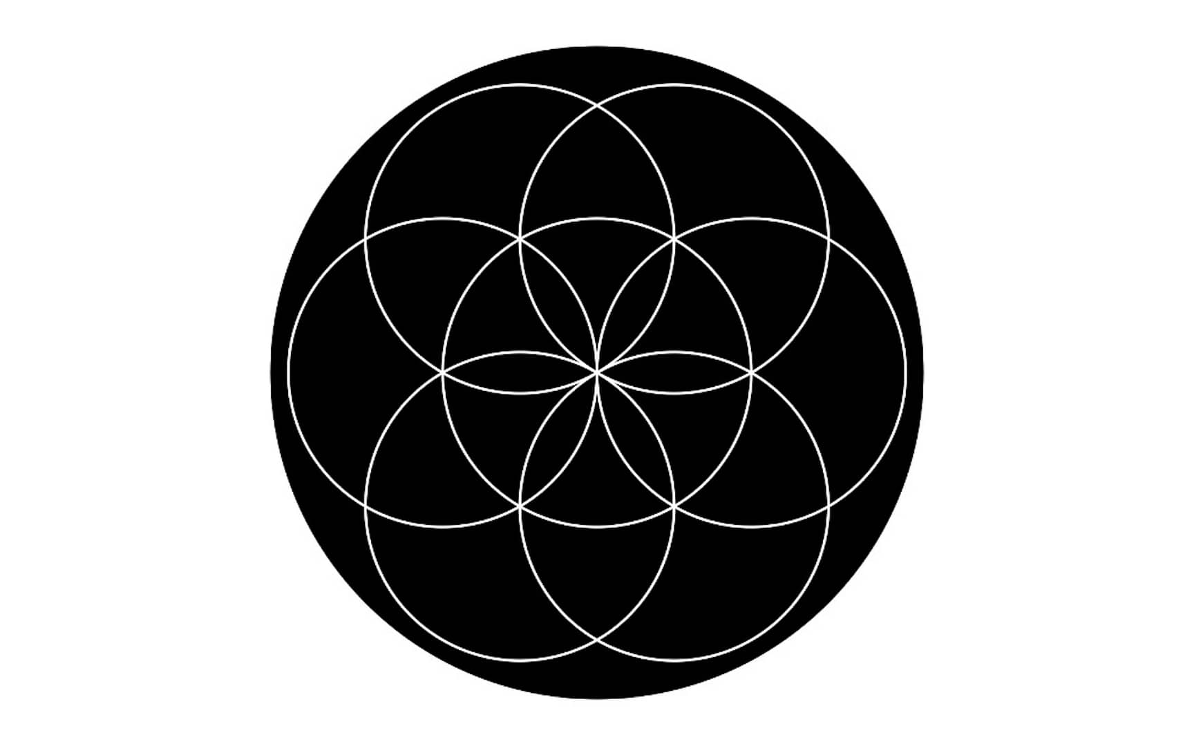 Working From Your Center
